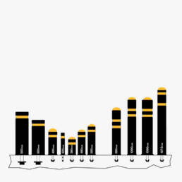 Bolardos de protección para almacén