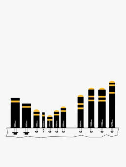 Bolardos de protección para almacén
